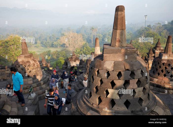 Magelang borobudur preferred language choose